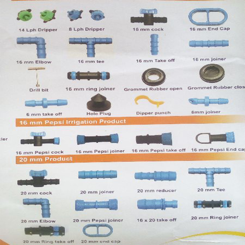Drip Systems